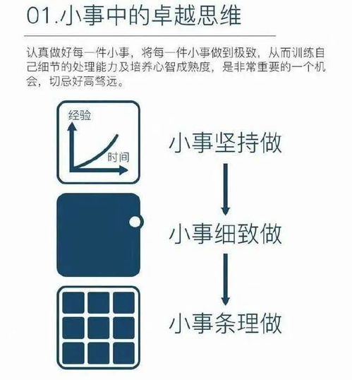 9张逻辑思维图,迅速提升你的工作能力