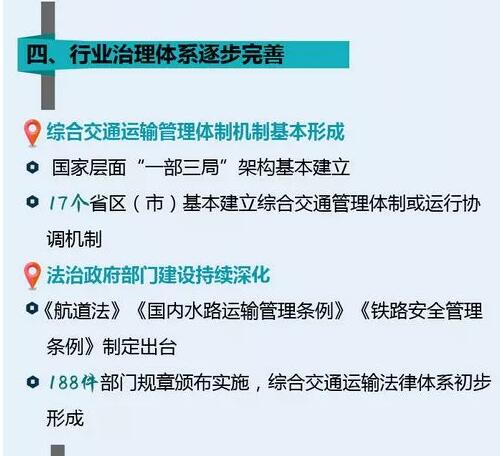 一图读懂2018年全国交通运输工作会议